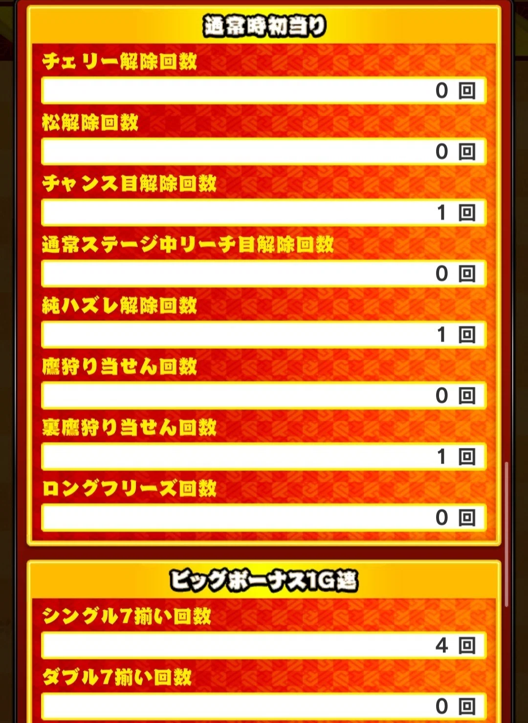 スマスロ吉宗】「超BIG×2・怒涛の1G連ラッシュ」の実戦データから