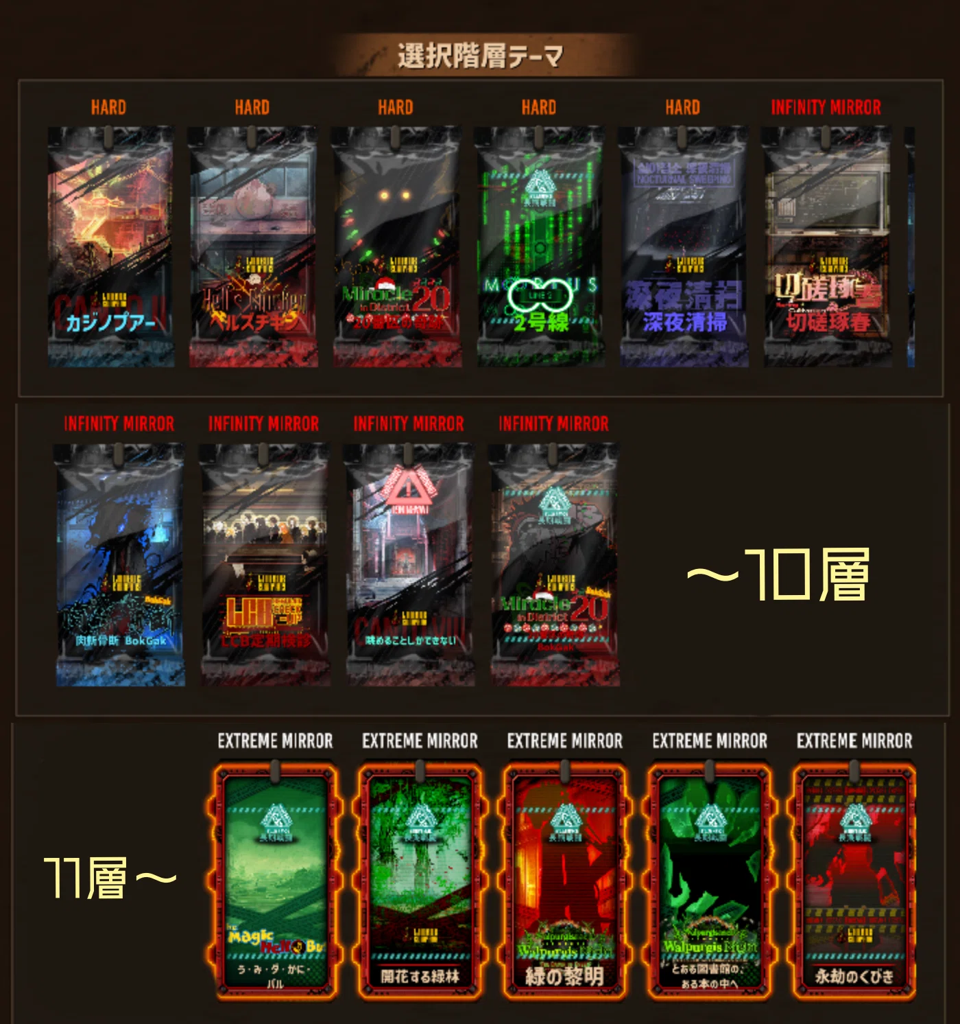鏡ダンジョン06の15層クリアしたぞのメモ｜目玉
