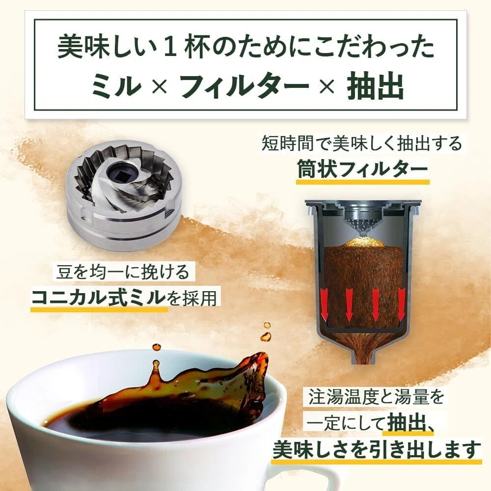 豆から淹れる至福の一杯！クイジナート ドリップワン ミル付 コーヒー