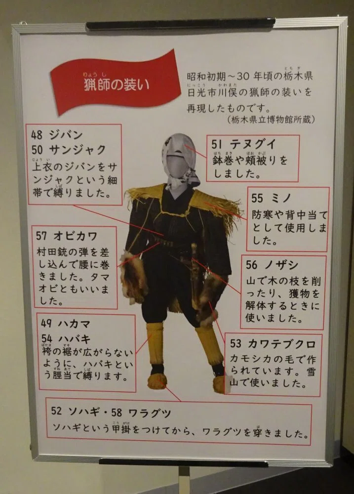 超逸品珍品明治‐昭和初期ごろ火縄銃雛型絵馬マタギ猟師足軽鉄砲師鍛冶