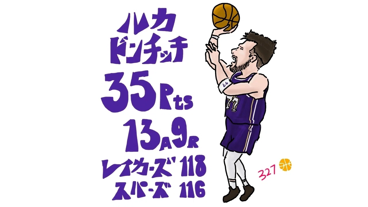 2-2｜八村塁絶好調！他！｜NBAイラスト｜25年11月1週目｜まとめ｜327