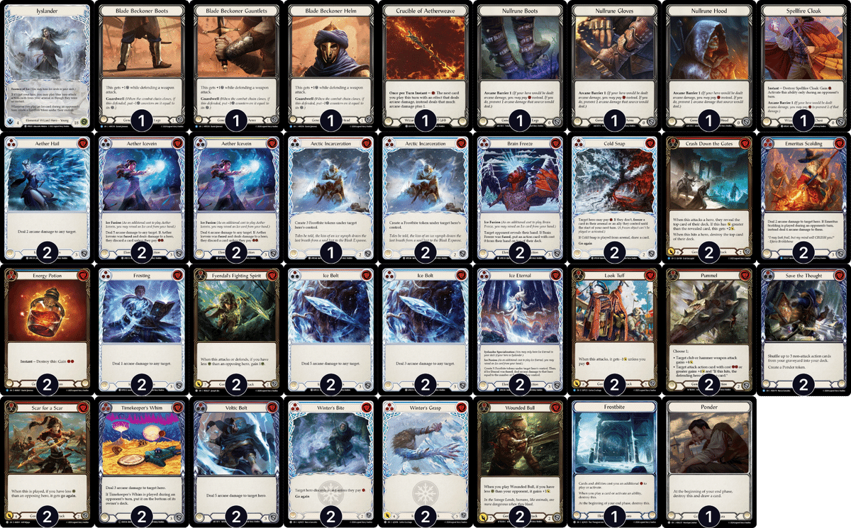 フレッシュアンドブラッド オシリオ CCデッキ Flesh And Blood