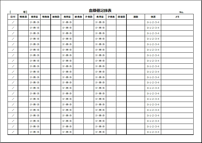 [Free Excel] Blood Glucose Record Template (with Pre/Post-Meal ...