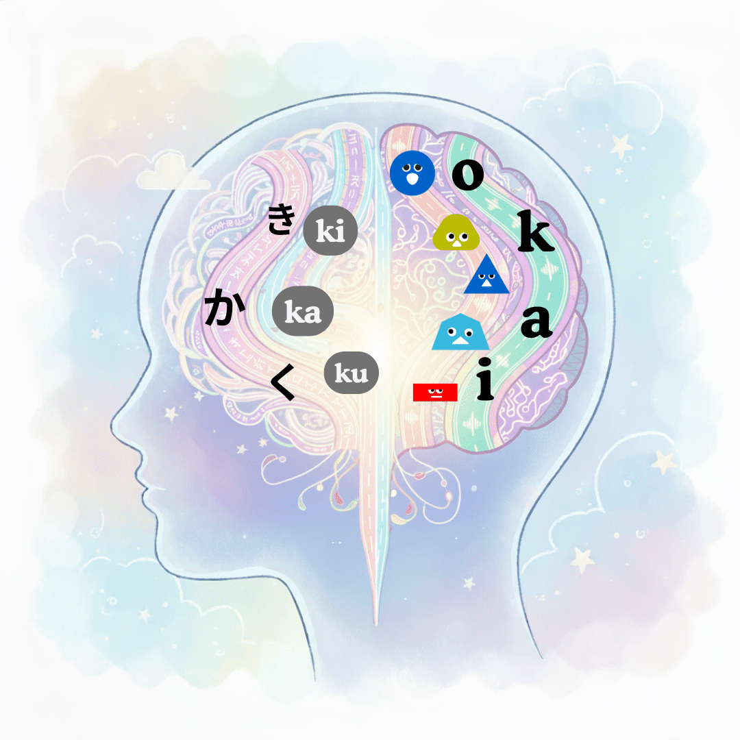 あなたは、「か」から「あ」とれる？｜ふぉねむず｜「音が見える™」英語発音教材