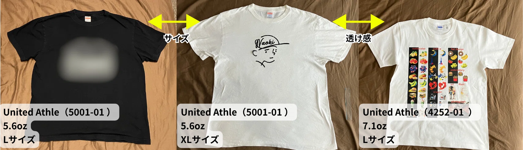 Tシャツのサイズ感と透け感を、実物で確かめてみた