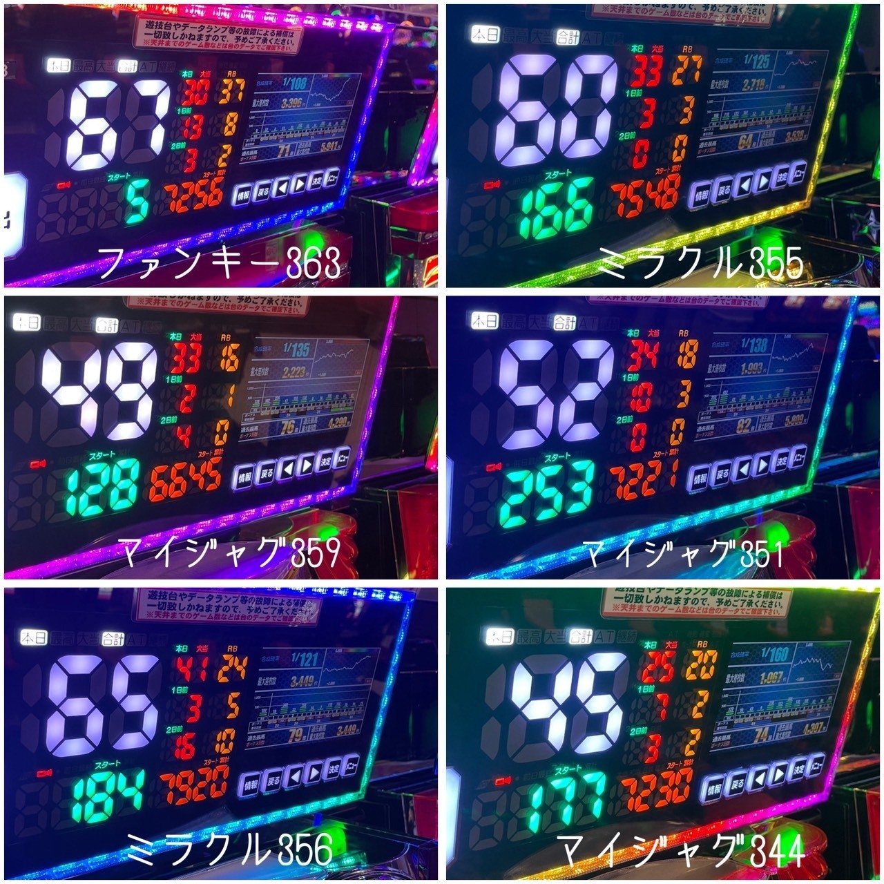 2025/11/8 スターダスト門前仲町店 潜入調査｜ちかまみさき