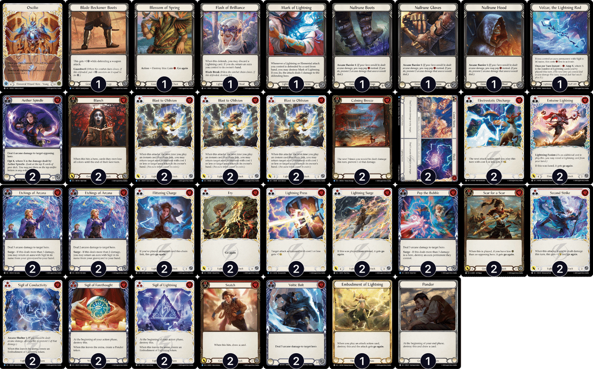 初心者向け】ヒーローズスクランブルでそのまま使えそうなデッキレシピ