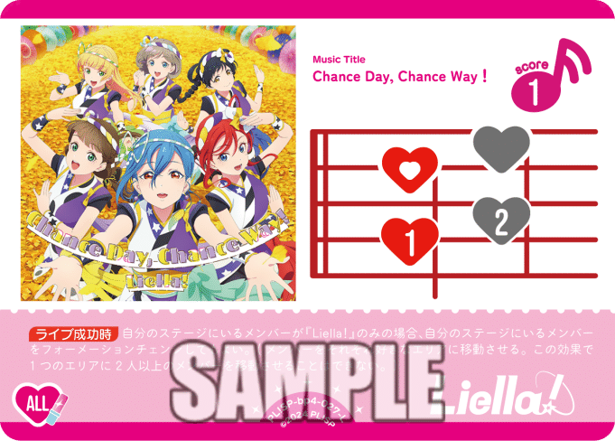 ラブカ】公道最速理論「イニシャルちぃ」｜あまりん。