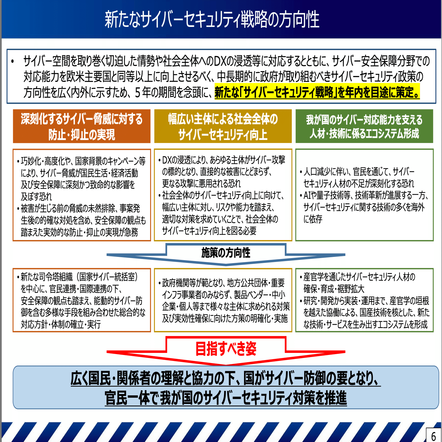 国のサイバーセキュリティ戦略が改訂（パブコメ中）！ 現行の戦略と比べてみた。｜ノビ