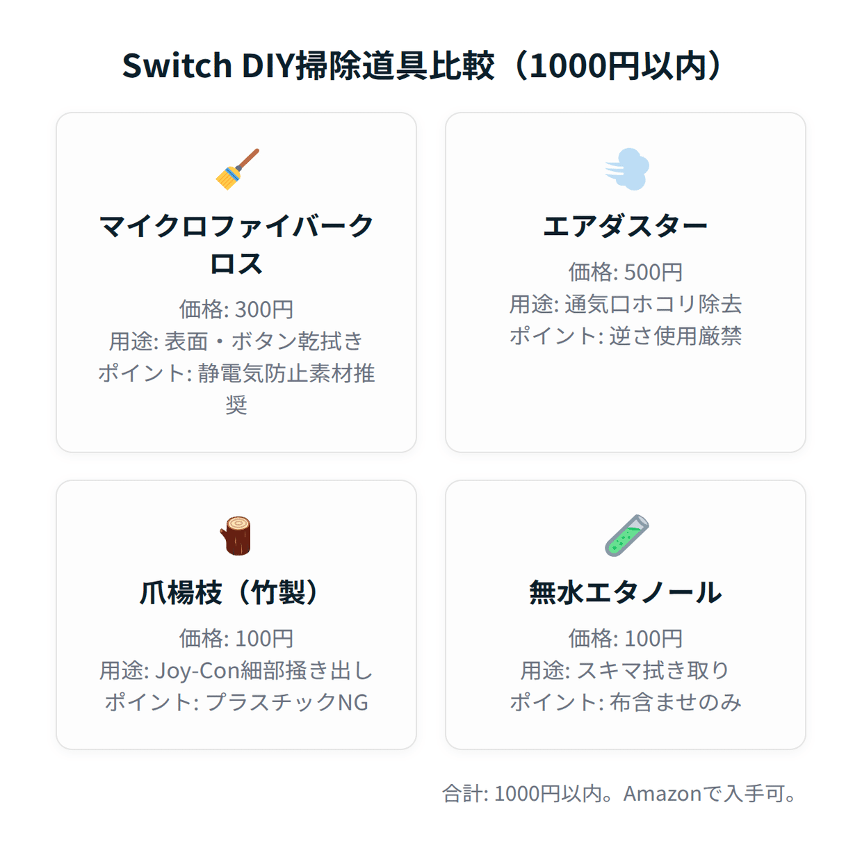 Switch クリーニング 自分で！1,000円以内で高温エラー解消の安全手順