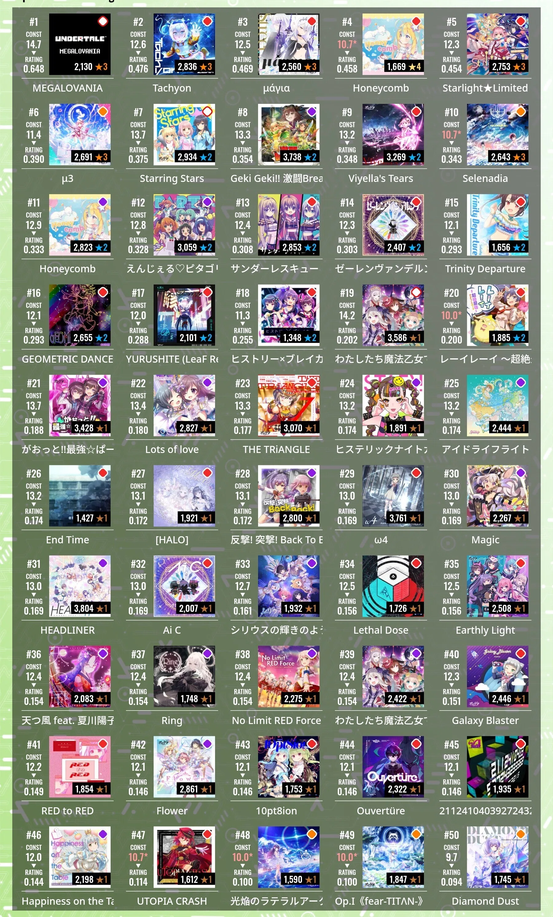 オンゲキ】19.5達成！！べ枠新枠P枠の紹介｜すみそ