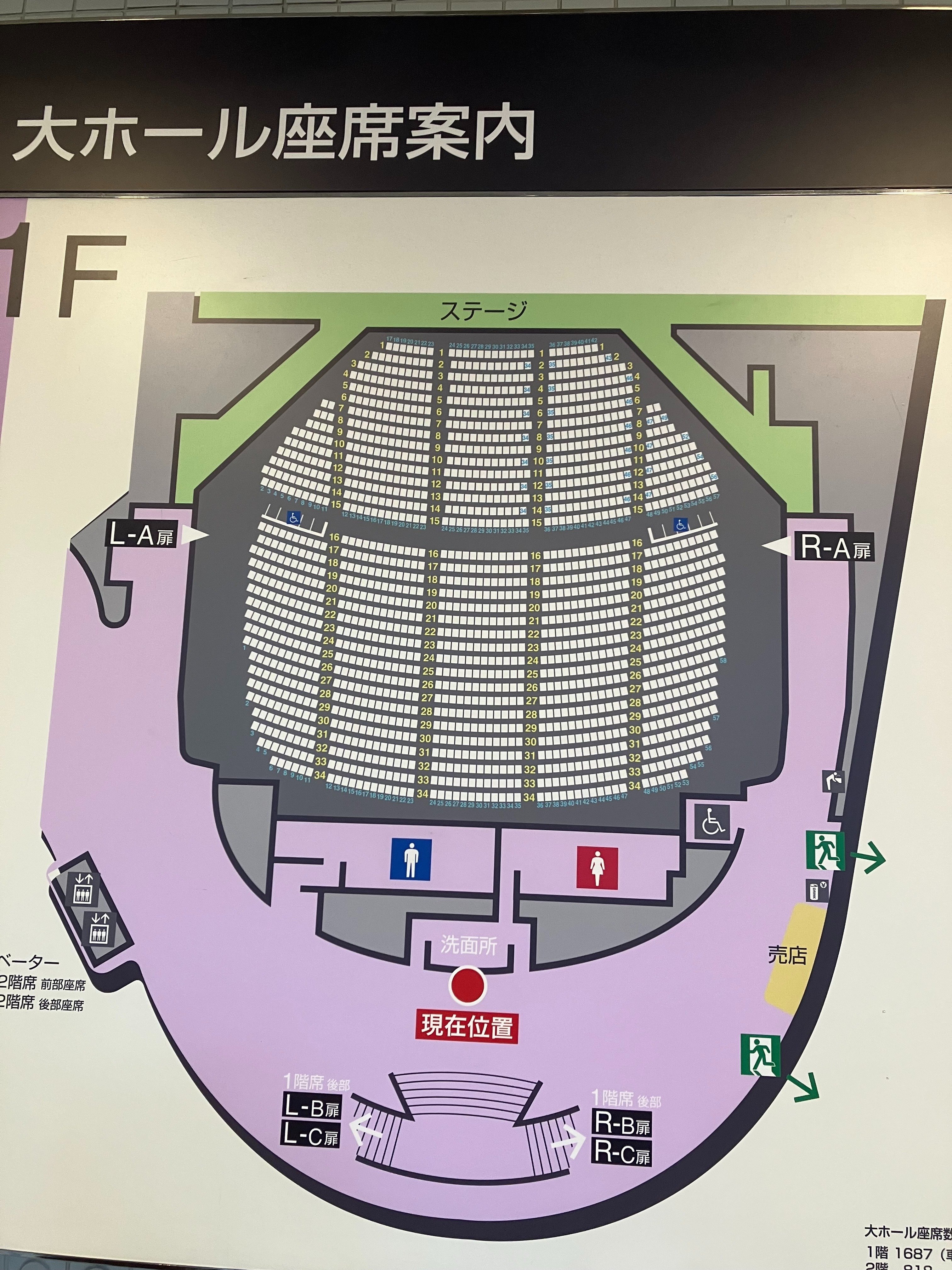 キミプリ】プリキュアショーの頂点！ドリームステージ大宮（後期