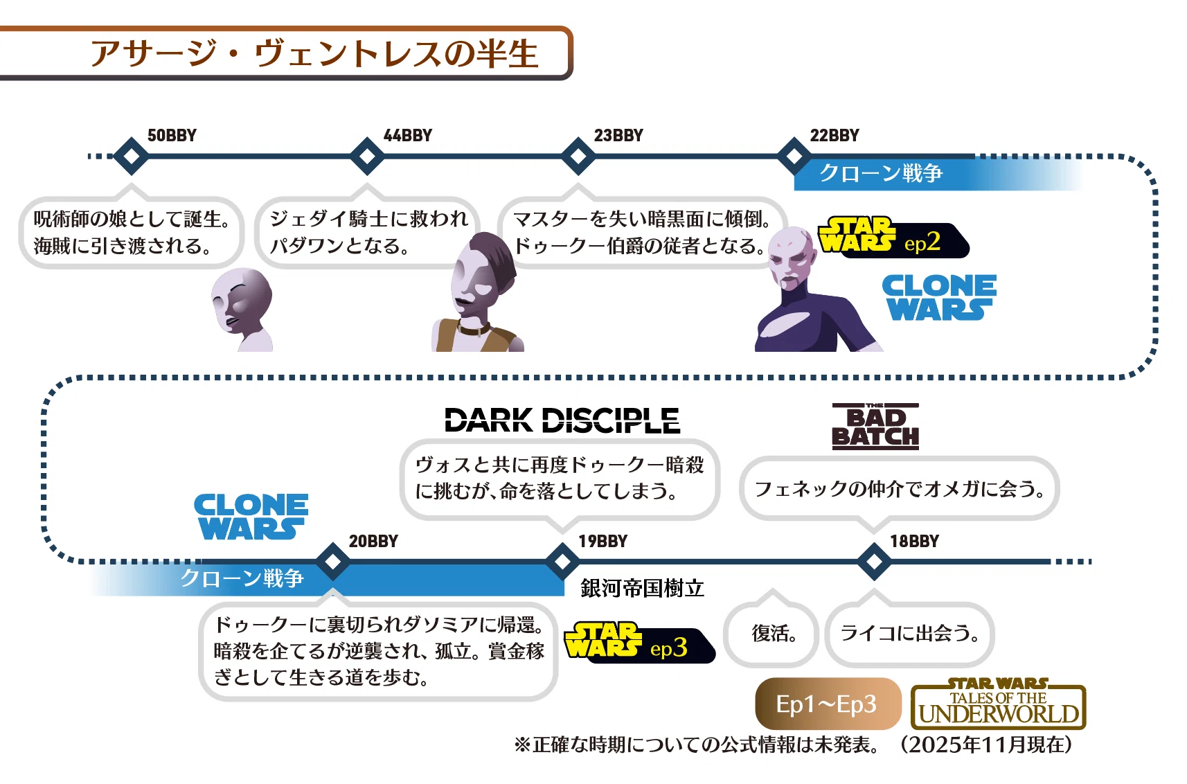 テイルズ・オブ・アンダーワールド」アサージ・ヴェントレス編の見所 
