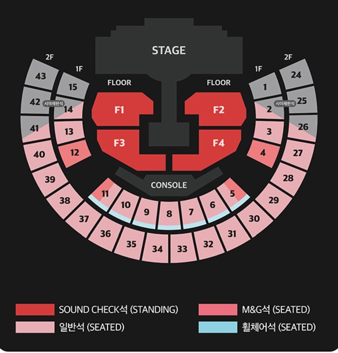 ソウルコン初スタンディングとソウル珍道中 ー2025.10.25. ENHYPEN