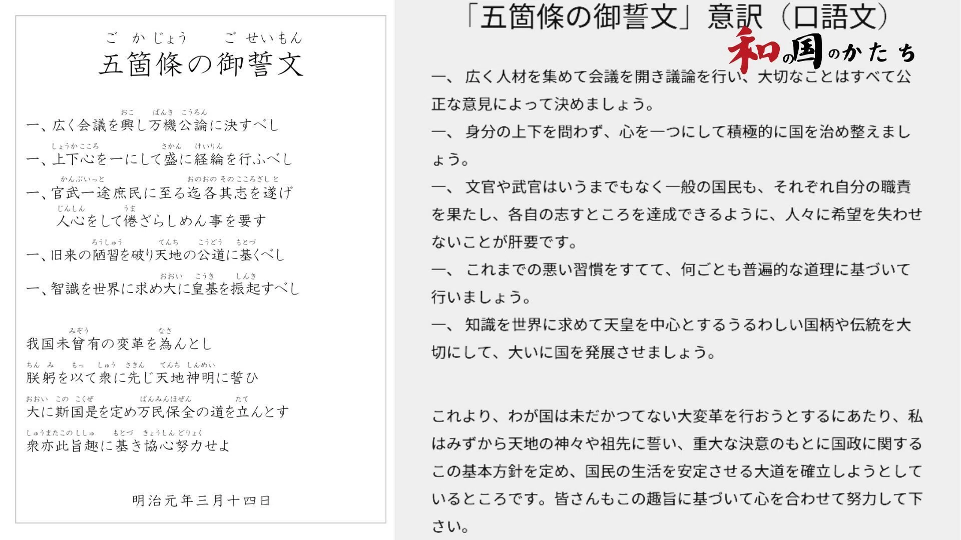 五 箇条 の 御 誓文 内容