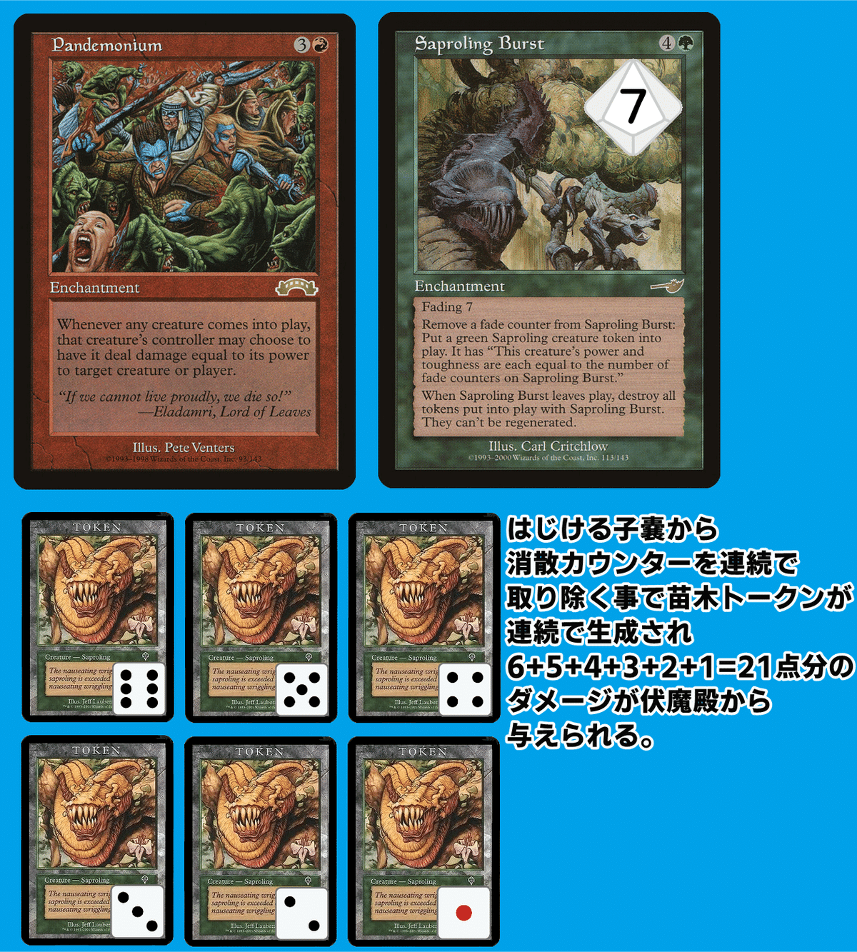 パンデバーストノート解体新書｜kazu1212