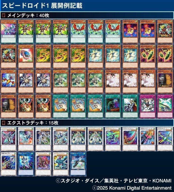 遊戯王 スピードロイド 展開｜寛大