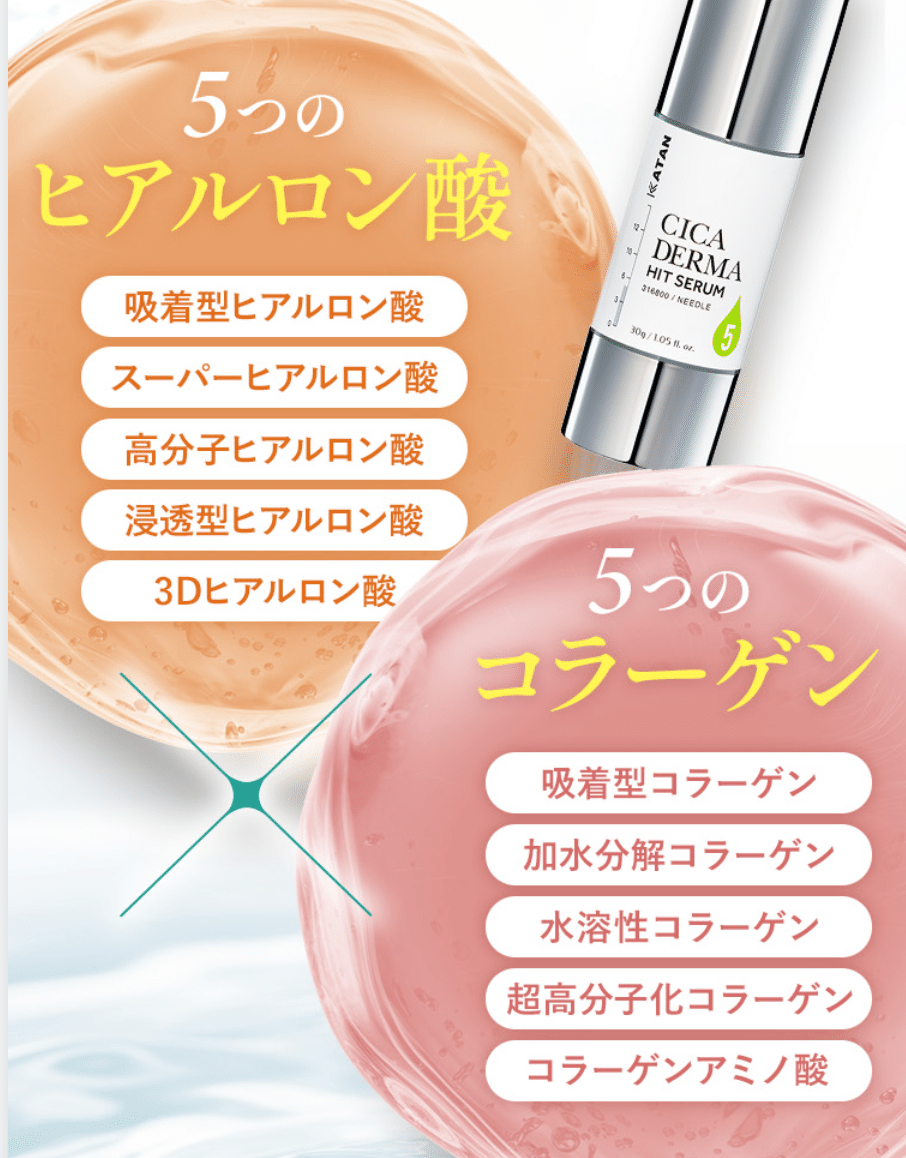 KATAN Cica ダーマヒットセラム5の口コミ！実際どうなの？VTとの違い
