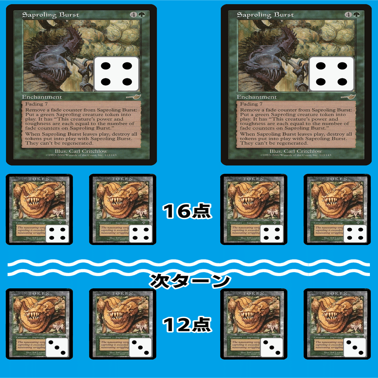 MTG ファイヤーズデッキパーツ　はじける子嚢・伏魔殿など パンデバーストノート解体新書｜kazu1212