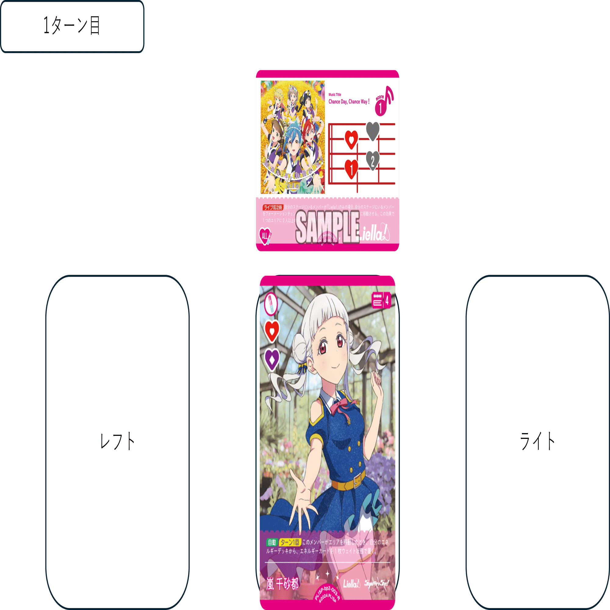 ラブカ】公道最速理論「イニシャルちぃ」｜あまりん。