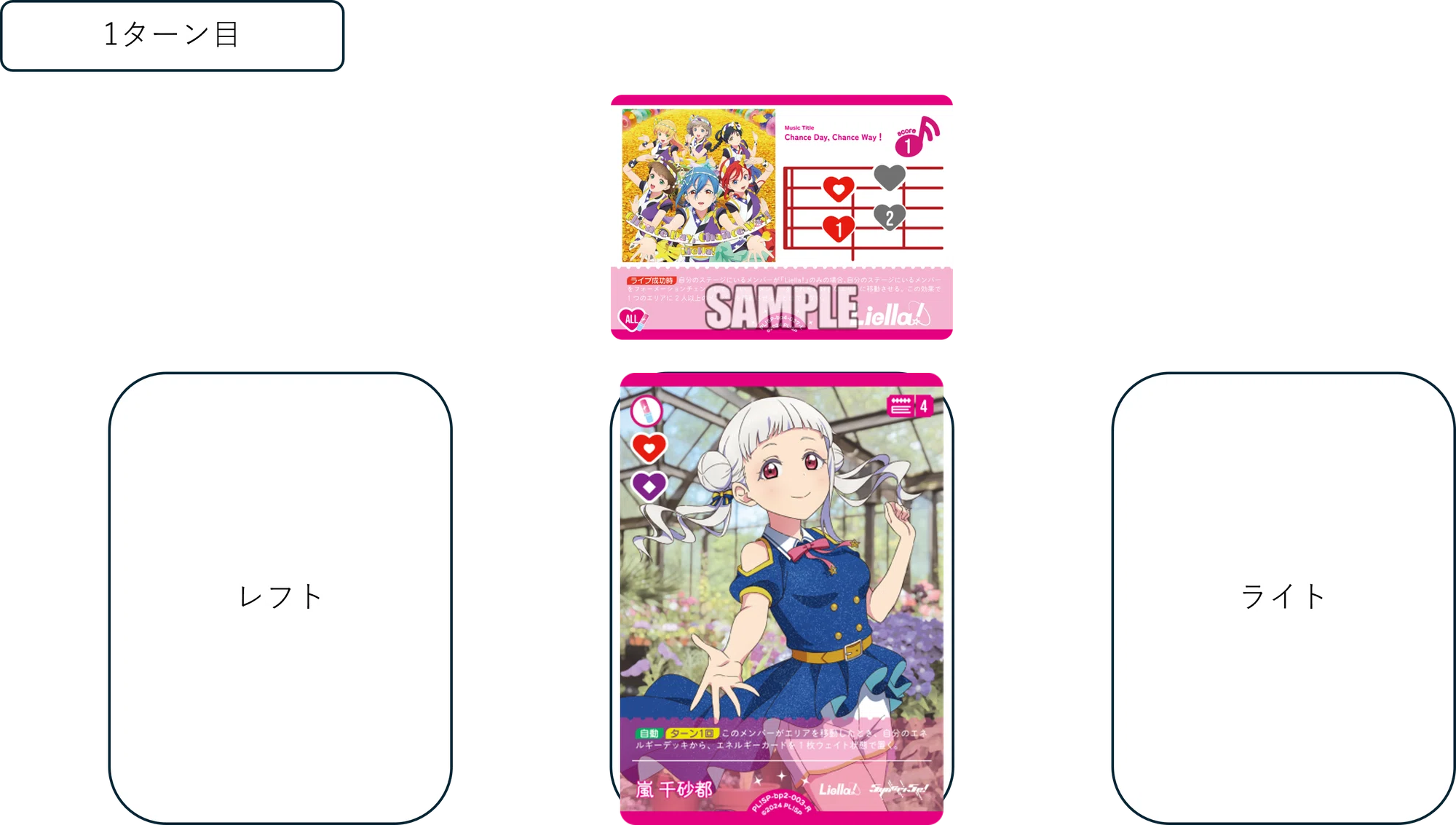 ラブカ】公道最速理論「イニシャルちぃ」|あまりん。 ラブカ】公道最速理論「イニシャルちぃ」|あまりん。