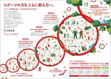 「スポーツ×社会価値」─共創を生む“価値創造ストーリー”とは?|KPMGコンサルティング