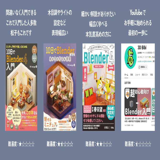 Blenderを始めたい！と思ったらやる1歩目のステップ｜松子