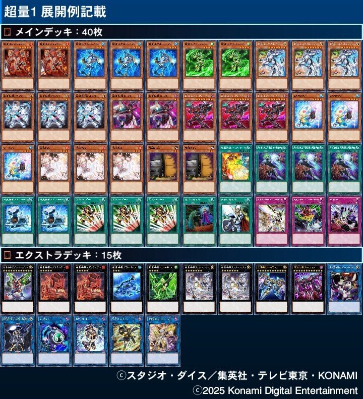 遊戯王【新規入り構築‼️】超量デッキ４０枚 遊戯王 超量 展開｜寛大