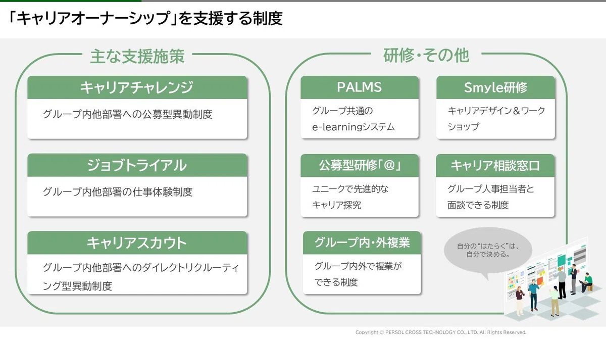 クロス オーナー シップ