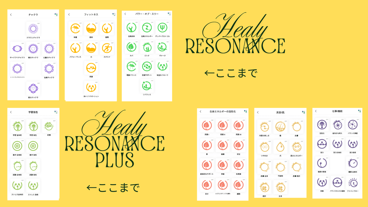 Healy レゾナンスエディション、健康管理 Healy レゾナンスエディション、健康管理 Healy レゾナンス