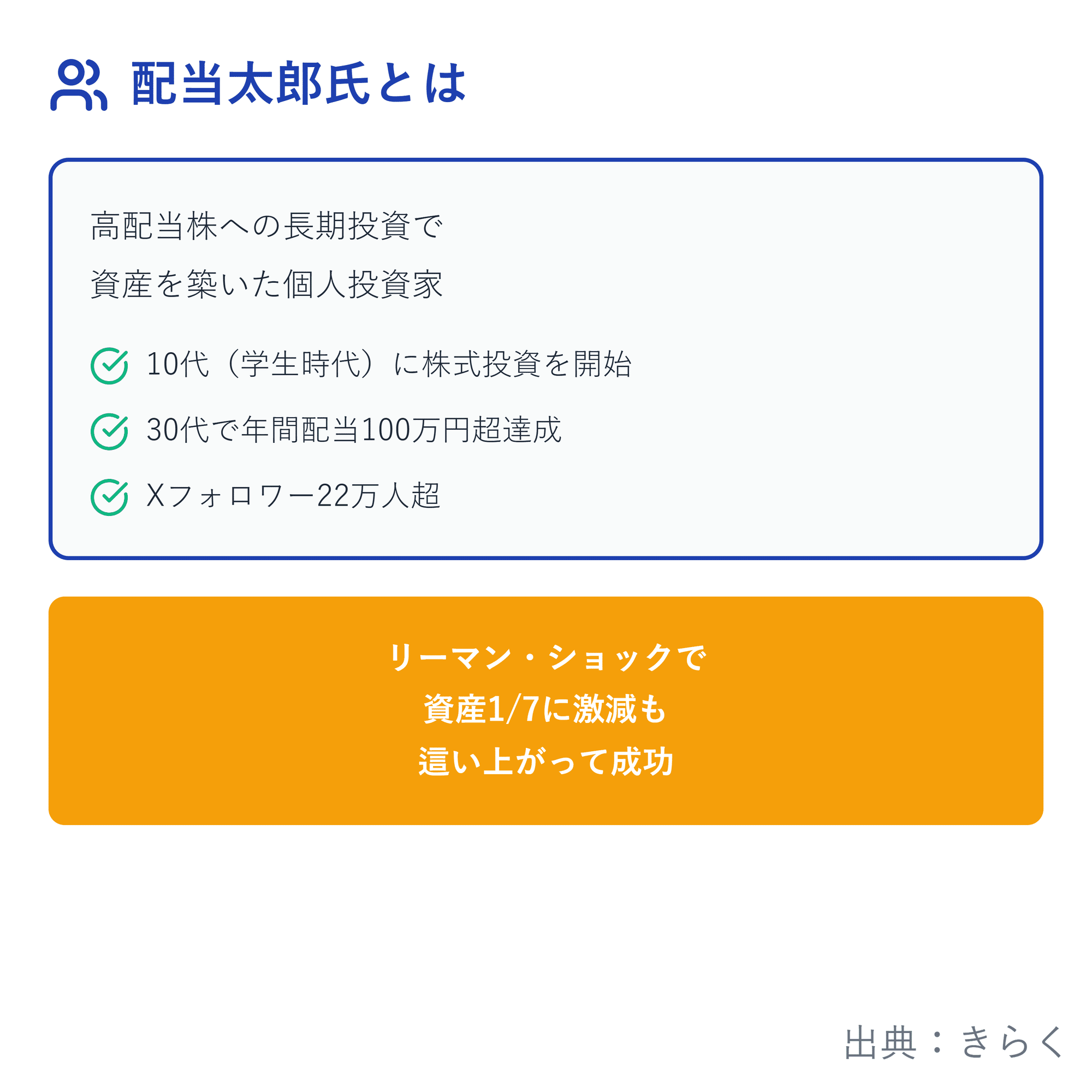 年間配当240万円の作り方：第1回】配当太郎氏の投資手法をTradingViewで実践｜きらく＠TradingViewマスター