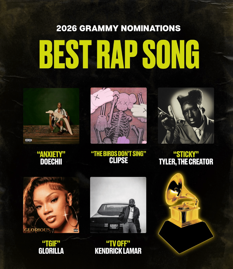 第68回グラミー賞ノミネート発表──ついに明かされた「決戦」の全貌と