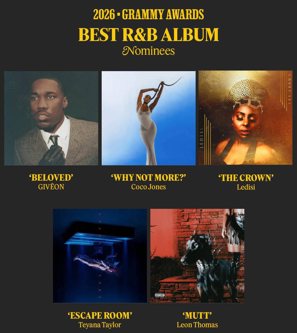第68回グラミー賞ノミネート発表──ついに明かされた「決戦」の全貌と