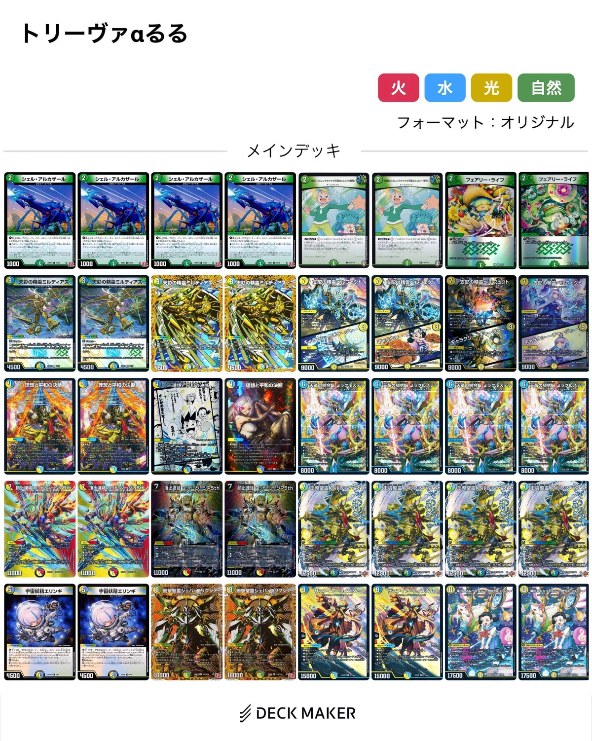 聖霊王&アルカディアス一族について調べてみる 中｜風馬 成道