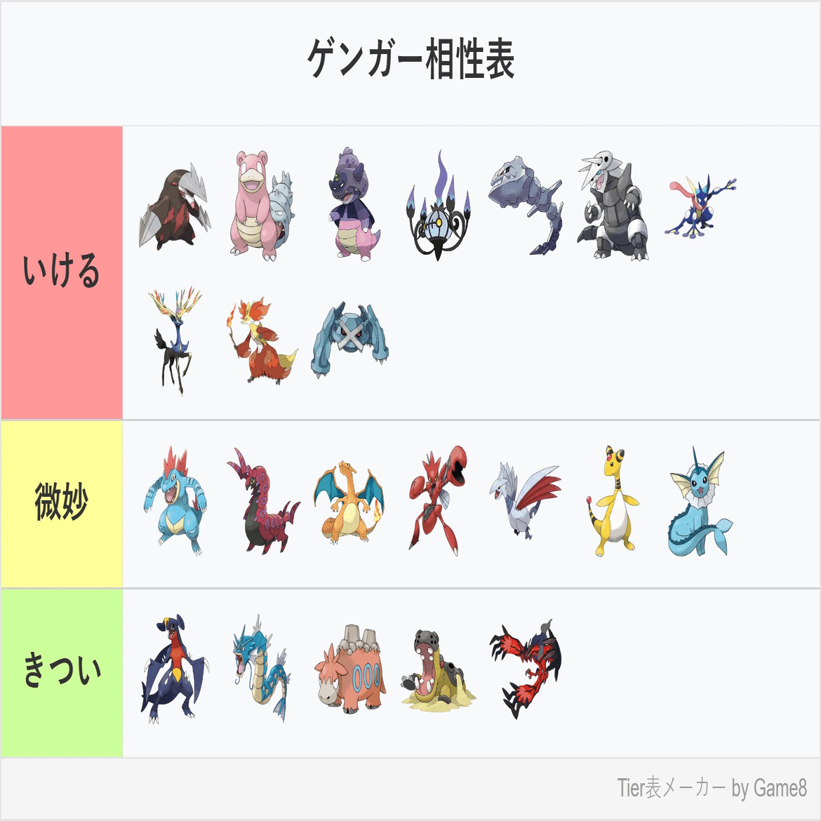 ポケモンZA】襷ゲンガー単体考察｜しいたけふろーずん