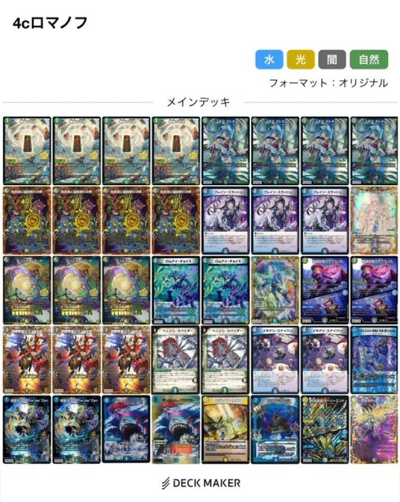 4cロマノフのマニュアル｜だし