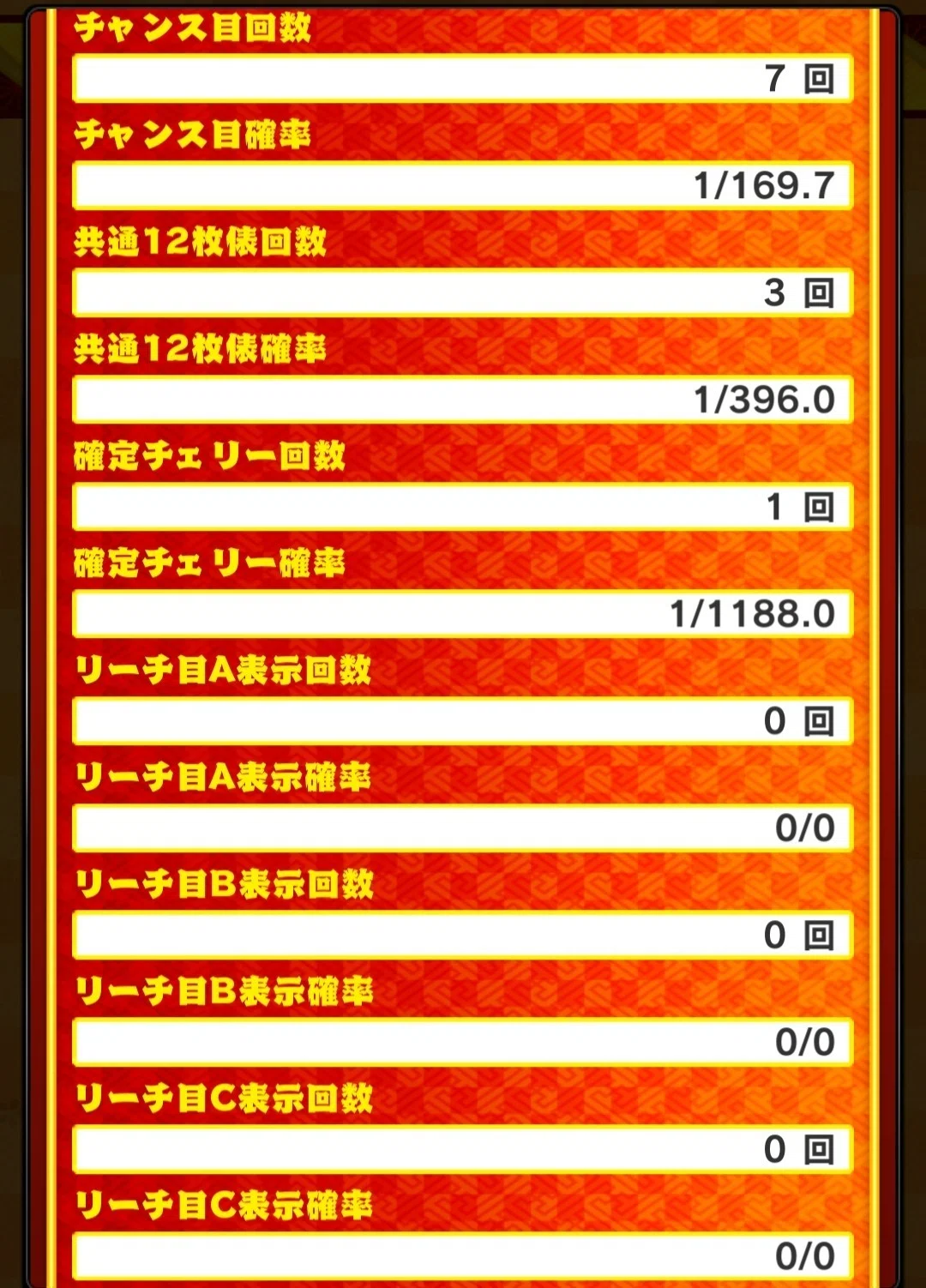 スマスロ吉宗】「ダブル揃い×2・1G連1個ムダ引き」の実戦データから