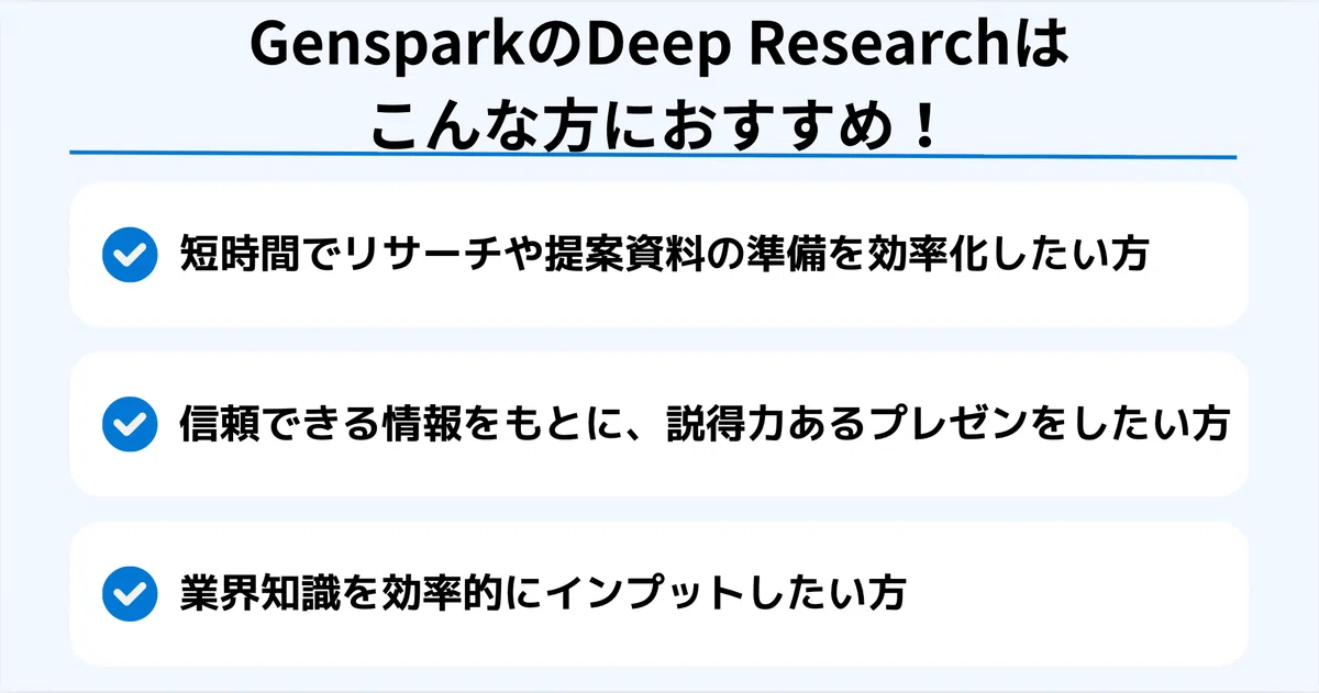 GensparkのDeep Researchは
こんな方におすすめ!
✔ 短時間でリサーチや提案資料の準備を効率化したい方
✔ 信頼できる情報をもとに、説得力あるプレゼンをしたい方
✔ 業界知識を効率的にインプットしたい方
