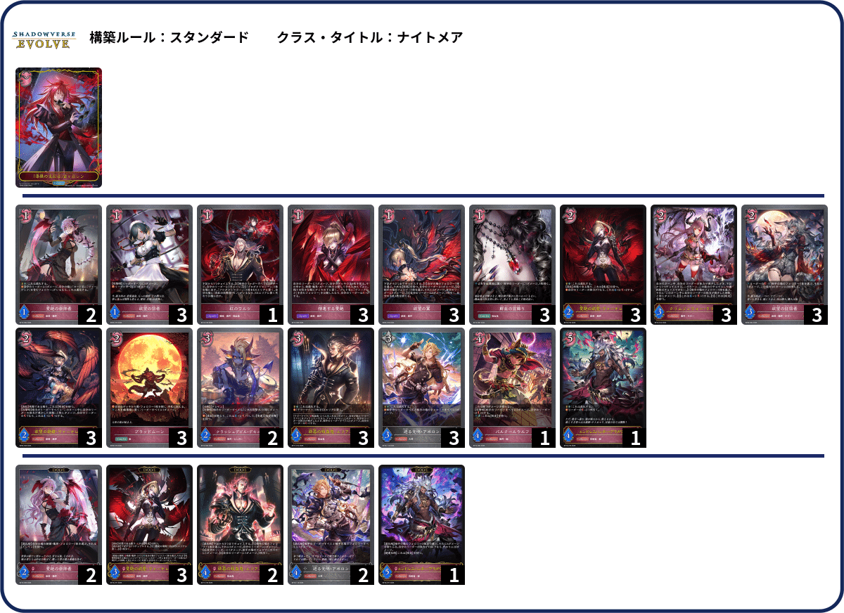 シャドウバースエボルヴ】第17弾「コンヴァージェント・ディスティニー