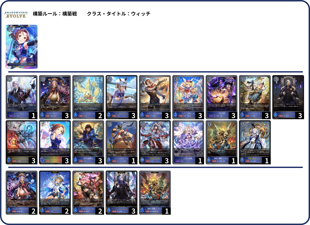 シャドウバースエボルヴ】第17弾「コンヴァージェント・ディスティニー