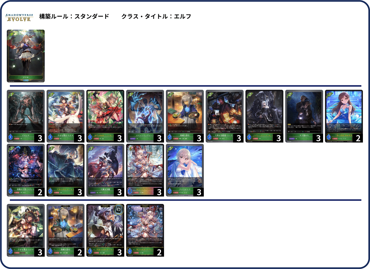 シャドウバースエボルヴ】第17弾「コンヴァージェント・ディスティニー