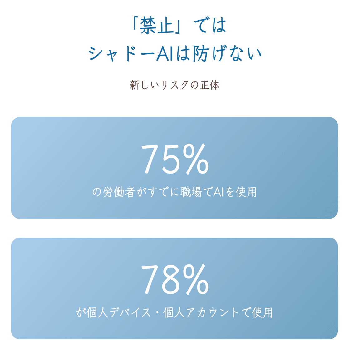 AIが抱えるリスクの本質｜企業が構築すべきガバナンス体制と5つの実践