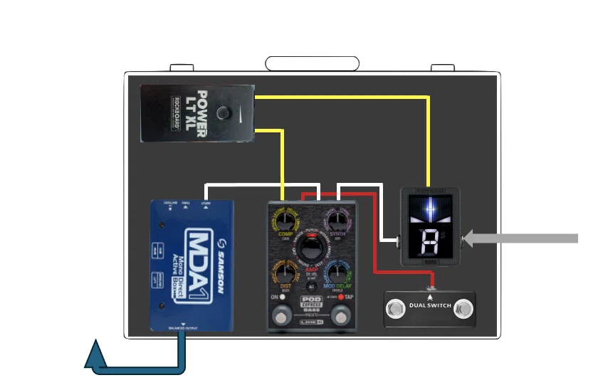 Line6 PODexpress Bassでミニマルなエフェクトボード構想してみた