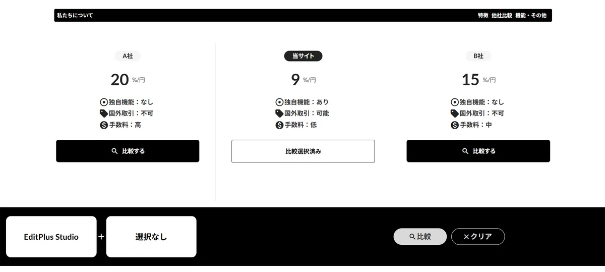 取引サイトは使ったほうが良い？使わない方が良い？[動画編集・画像編集]｜EditPlus Studio 公式