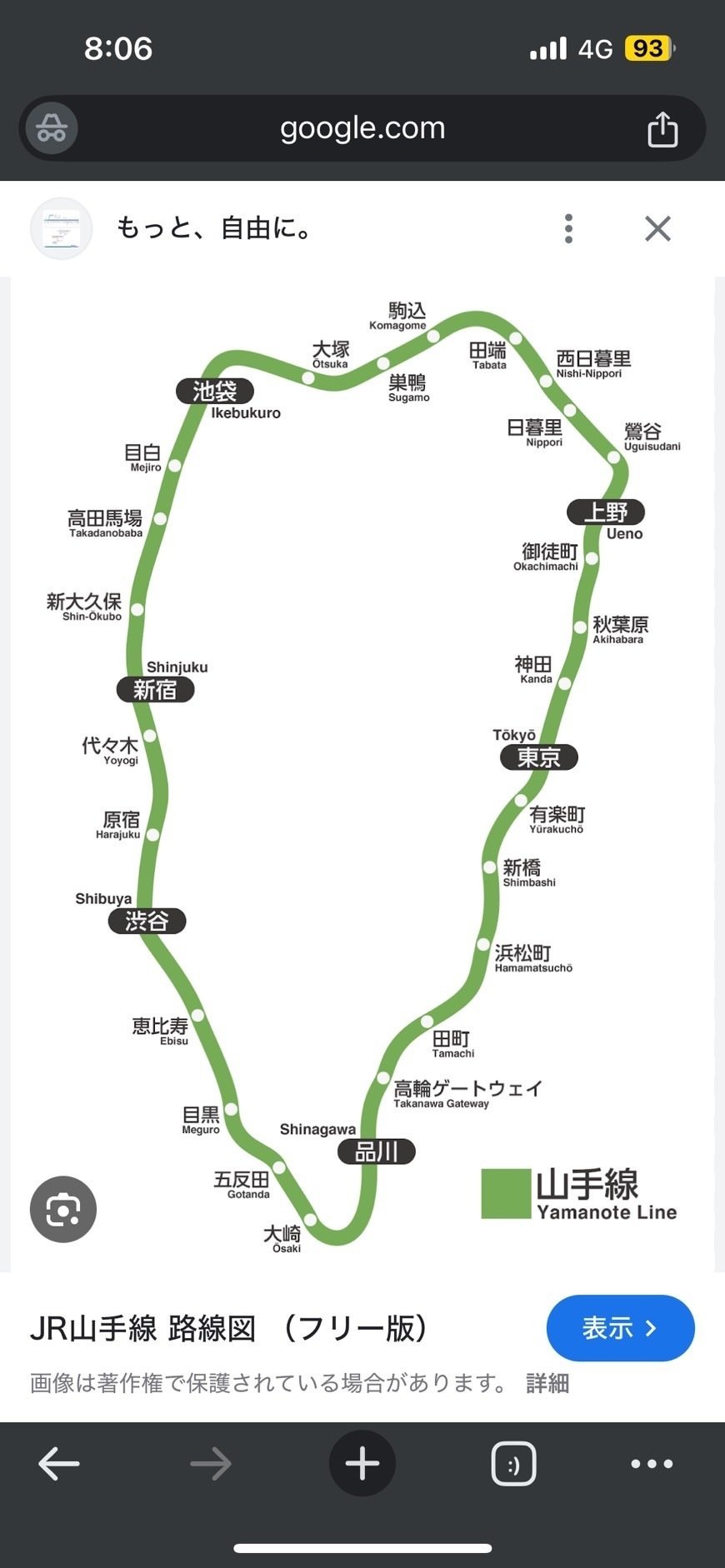 山手線を1周歩いてみた。｜アバフェルディ