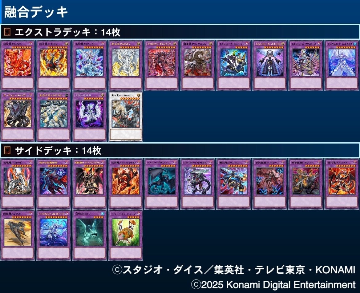 60融合GS】プラン/ギミックまとめ｜ねいつ