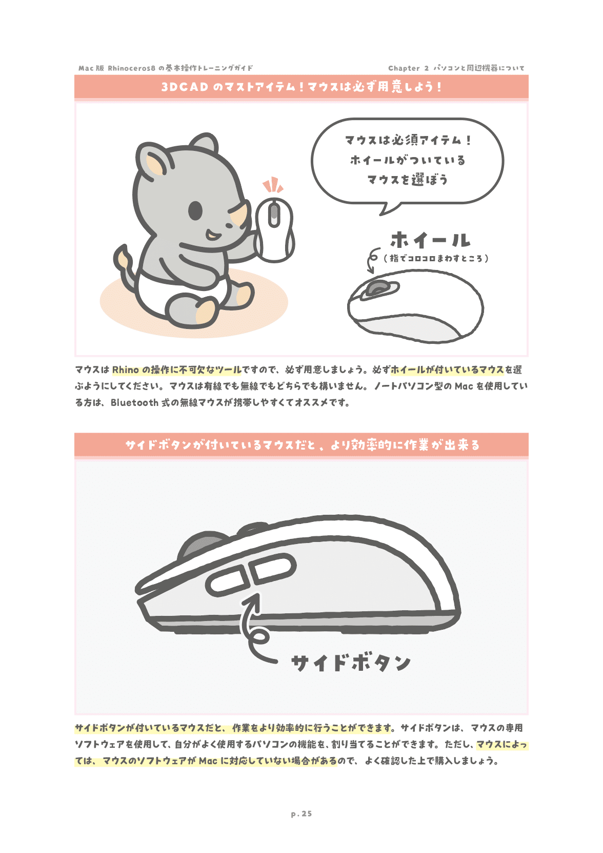 Mac版Rhino8の入門書を書いた話｜hs design