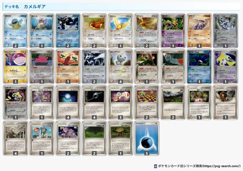 良品　ADV PCG　ホロカードまとめ ポケカ】ADV-PCG初心者が100日間で大会に出る話【ポケカゼロリーグ