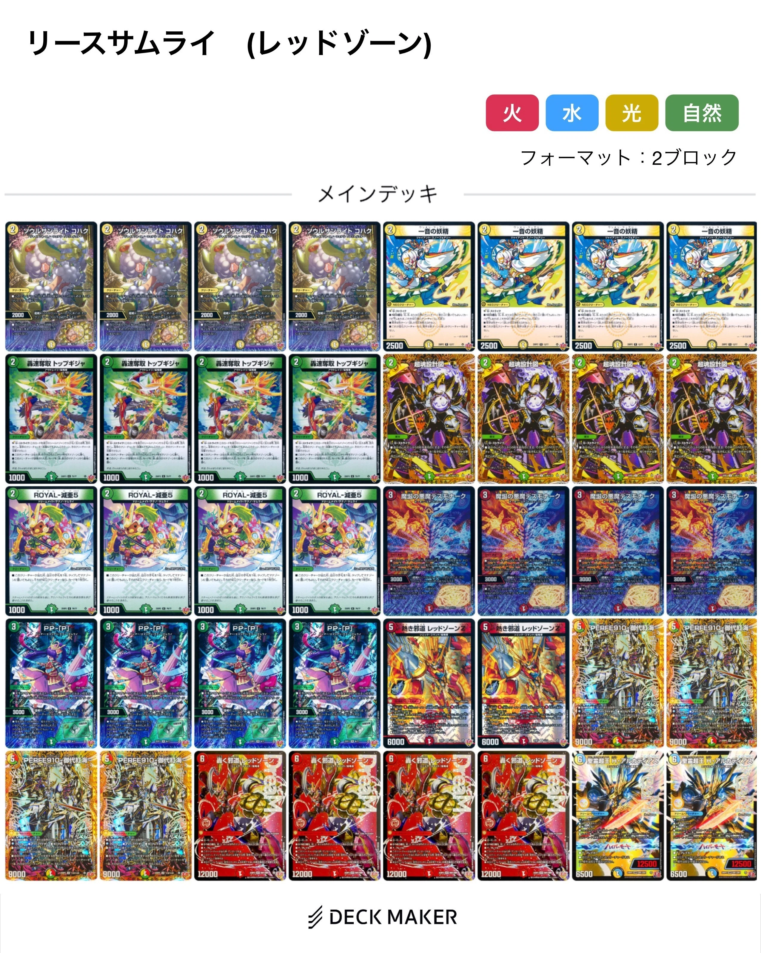 エリア予選開幕直前！ デュエルマスターズ2ブロック王道・王道W編メタ