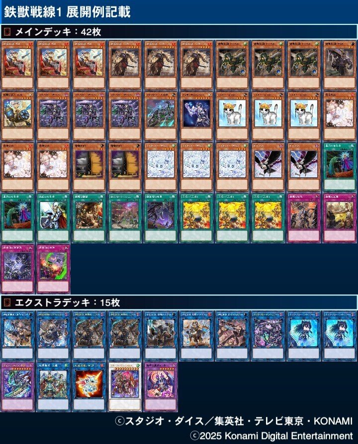 遊戯王 鉄獣戦線(トライブリゲード) 展開｜寛大